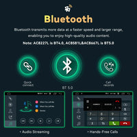 Wireless Carplay Android 14 Car Radio Player for BMW E46 M3 318/320/325/330/335 Rover 75 Coupe 2Din Navigation Audio GPS
