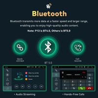 Android 14 Wireless Carplay Car Radio Player for VW PASSAT B5 MK4 MK5 SHARAN Jetta Bora Polo TRANSPORT T5 CITI CHICO Multimedia